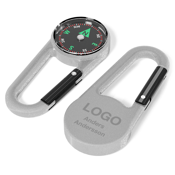 Waypoint Individuella Namn